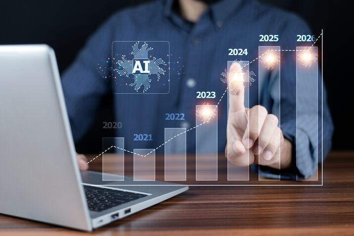 Synaply Sales Performance Software: AI-Powered Insights That Actually Help
